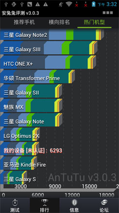 V970ͼ