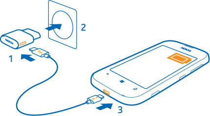 諾基亞510使用 USB 充電器為手機充電方法