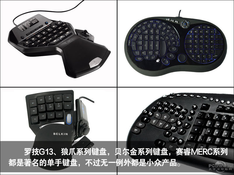 Razer Orbweaver˿ħͼ