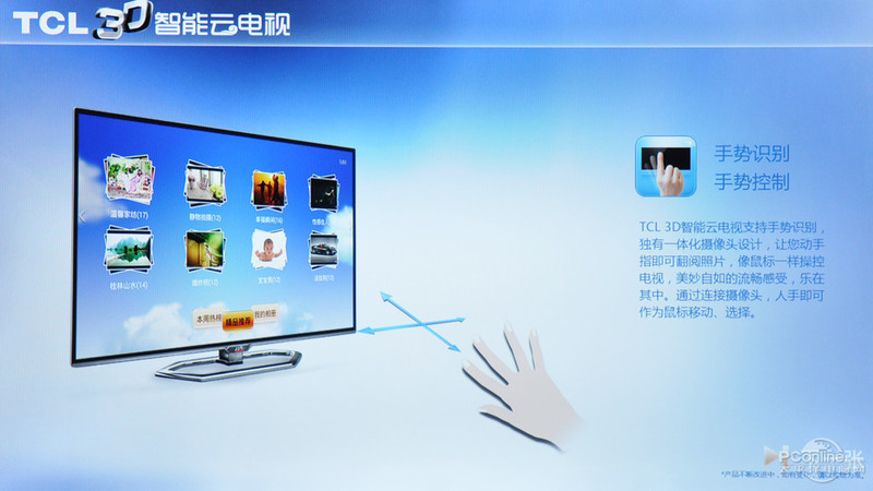 TCL L55E5500A-3Dͼ