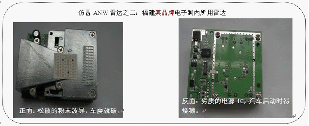 ANW_(d)