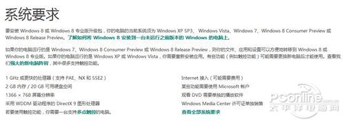 Win8ۃr(ji)ع ͨ988ԪI(y)1988Ԫ