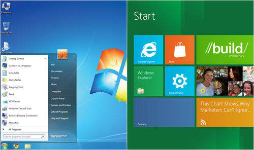 Win7ͣa(chn)Win8qr(ji)