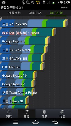 Мобильный телефон Pantech VEGA N6 SKY A860K A860L A860S 1080P Мобильный телефон Pantech VEGA N6 SKY A860K A860L A860S 1080P