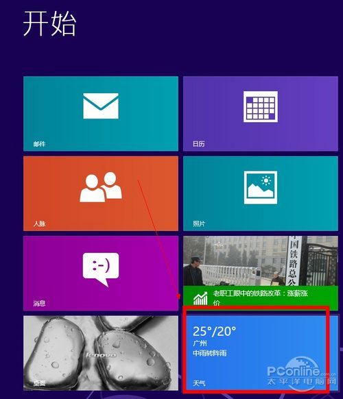 Win8Ʒ(yng)] VWin8A(y)