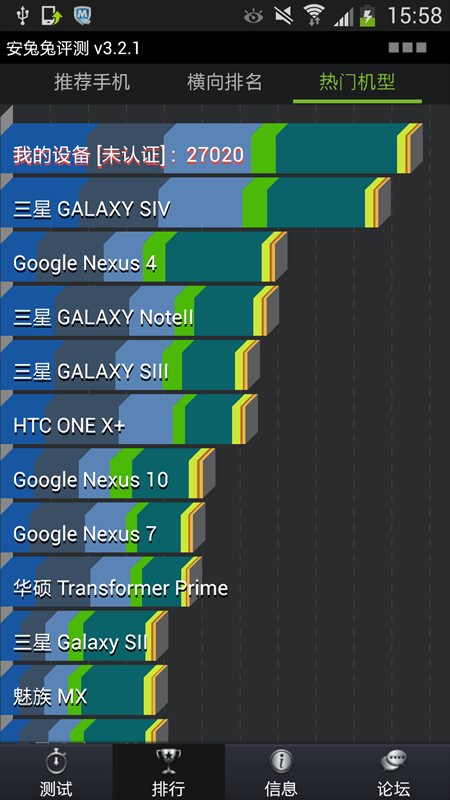 Galaxy S4 I9500 16GBͼ