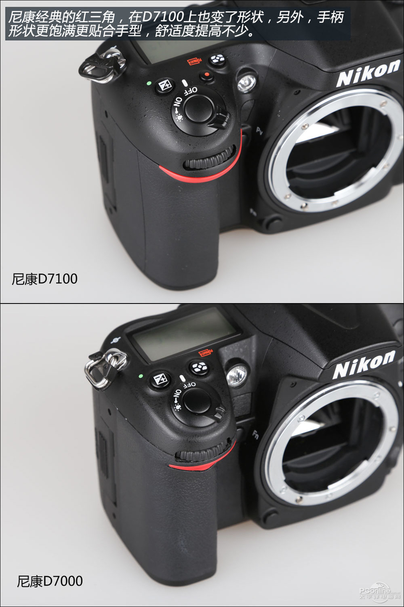 ῵D7100ͼ