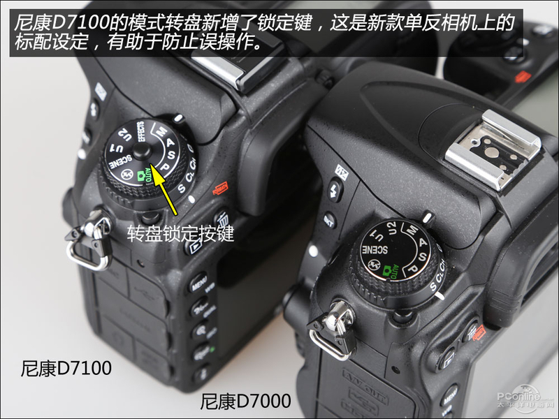 ῵D7100ͼ