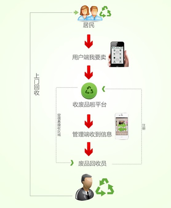 http://img0.pconline.com.cn/pconline/1304/03/3242923_11.jpg