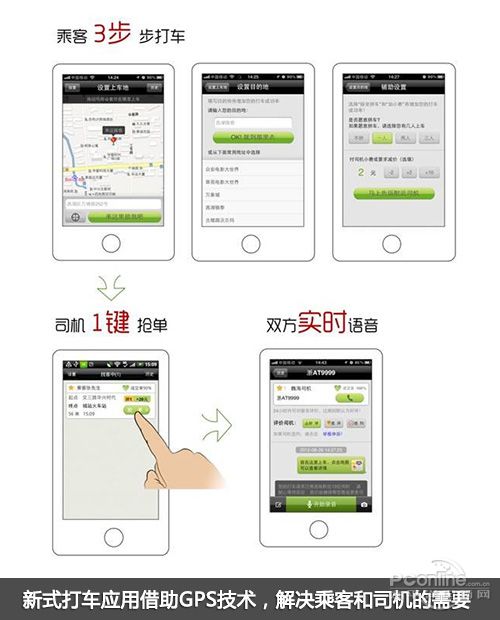 http://img0.pconline.com.cn/pconline/1304/05/3241287_O2O_Service_03_500.jpg