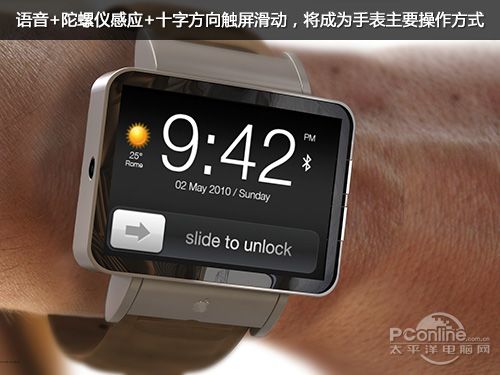 http://img0.pconline.com.cn/pconline/1304/14/3255259_iWatch_Google_Glass_01_500.jpg