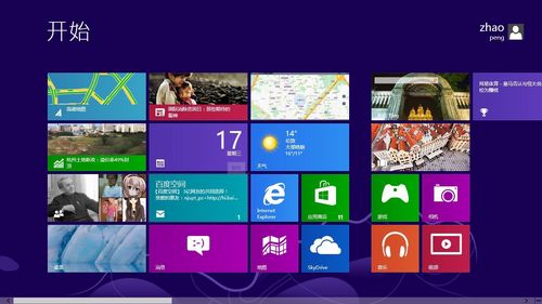 Windows 8.1Ϣ