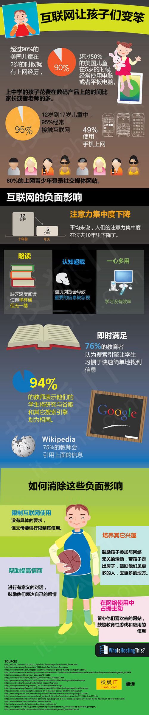 http://img0.pconline.com.cn/pconline/1304/15/3257683_13181501012073684_thumb.jpg