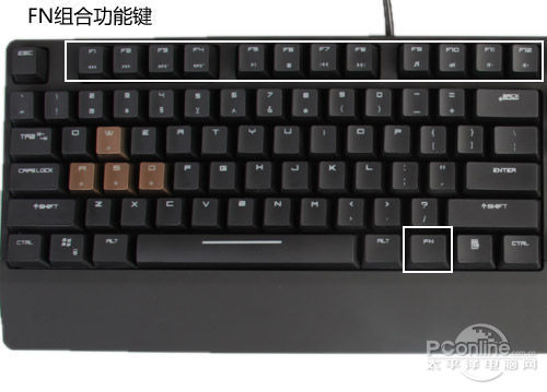 F4键究竟有哪些实用功能？