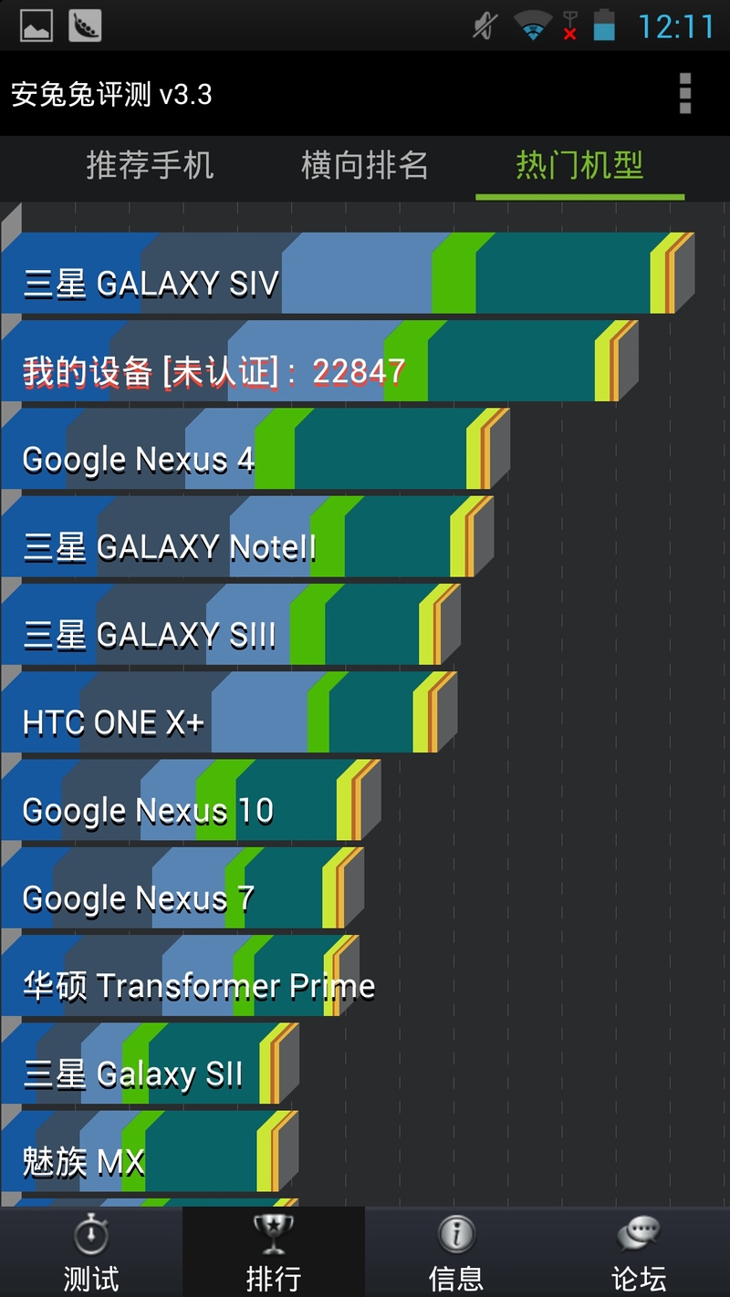 ˶PadFone Infinityͼ