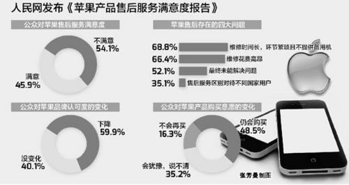 http://img0.pconline.com.cn/pconline/1304/18/3263065_e7.jpg
