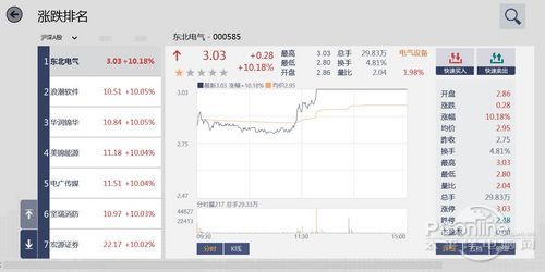 D(zhun)鳴ʿO(sh) ͬ혳Win8w(yn)