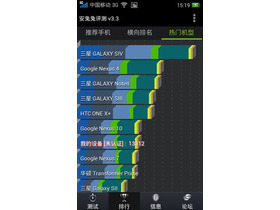 OPPO R815TOPPO R815T