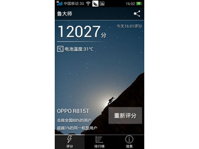 OPPO R815T