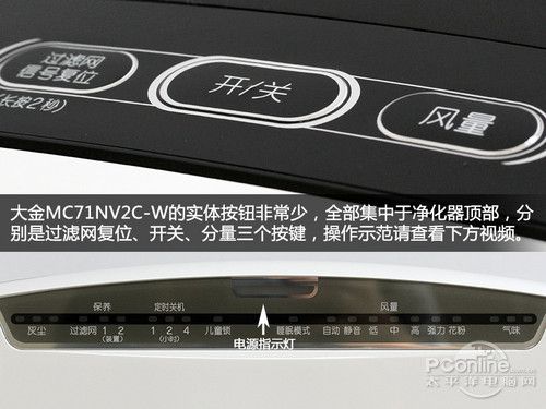 大金MC71NV2C-W大金 空气净化器 评测