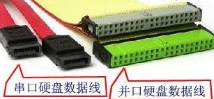 什么是串并口硬盘  第1张