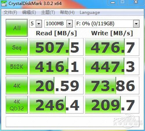 東芝 128G SSD