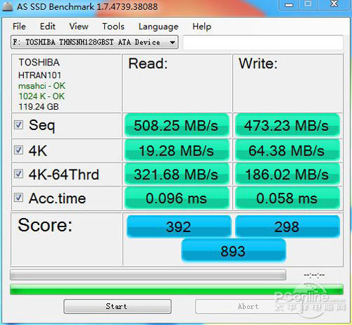 東芝 128G SSD