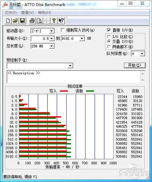 東芝 128G SSD