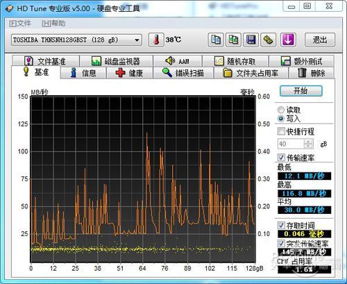 東芝 128G SSD