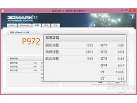 3DMark11Գɼ