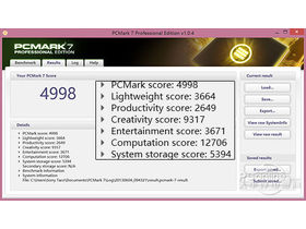 PCMark7Գɼ