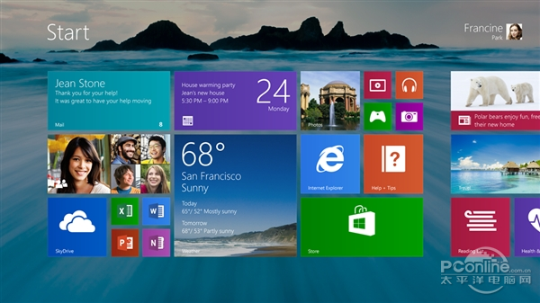 D1 ΢ܛWindows 8.1µ׼ǈ