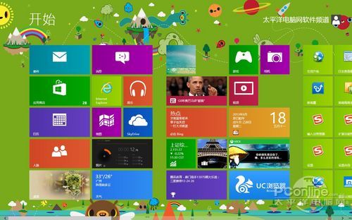 Windows8Ĵ½߸ҵķչ