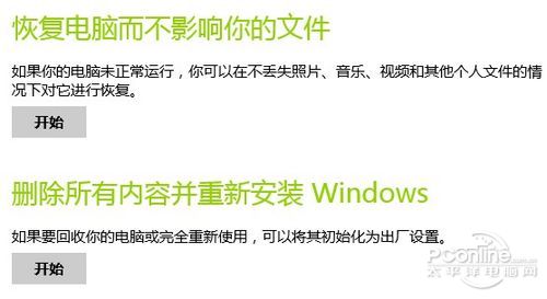 Windows8Ĵ½߸ҵķչ