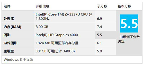 곞R7-571G-73538G75assͼ