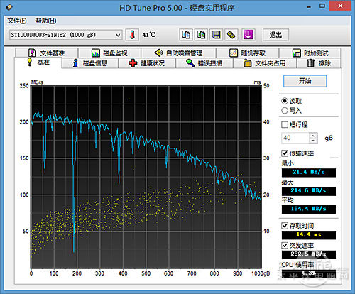 Pavilion 23-a081cn AiO(H5Y08AA)ͼ