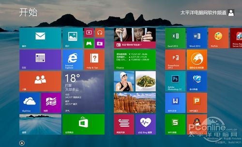 Win8.1