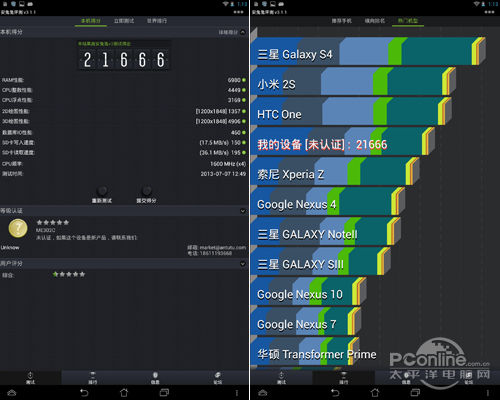 ˶MeMo Pad FHD 10(ME302C)ͼ