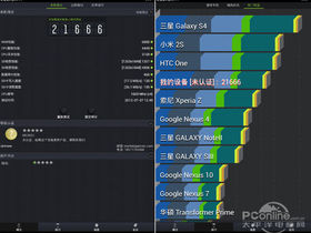 ˶MeMo Pad FHD 10(ME302C)