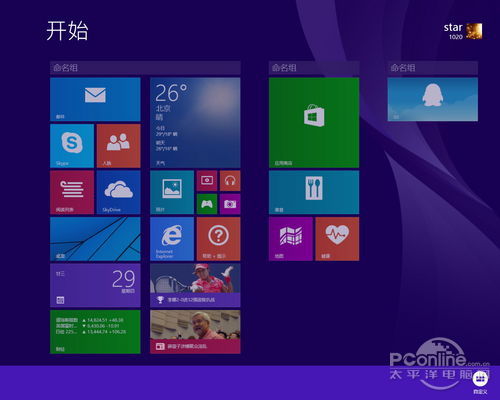 windows 8.1 RTM