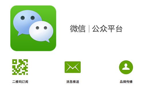 微信公众号优化排名_微信公众号(2)