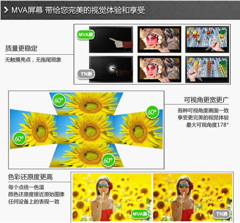 Acer显示器