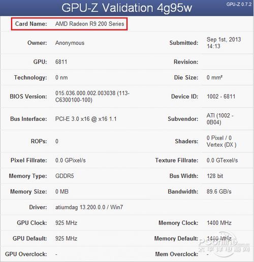 其中显卡名称赫然写着" amd radeon r9 200 series",和之前流传的r9