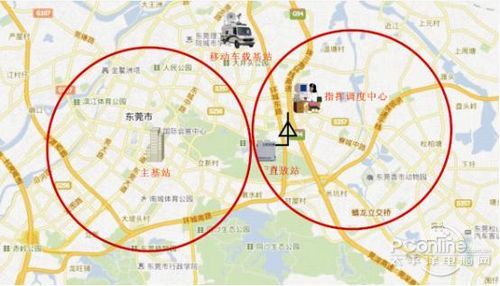 其中,海能达部署的pdt数字集群通信系统,实现了东莞市主城区及主要图片