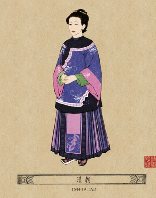 Windwing - Fashion Timeline Of Chinese Women Clothing
