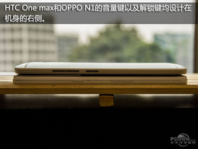 HTC 8060HTC One MaxԱOPPO N1