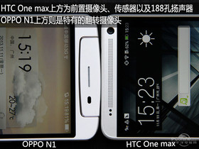 HTC One MaxԱOPPO N1