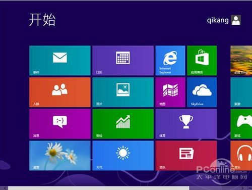 Win8