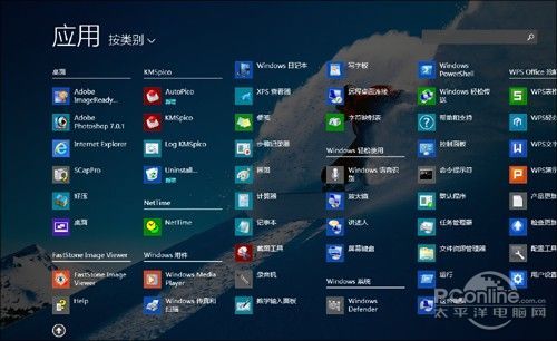 windows 8.1的开始菜单被我们玩坏了!