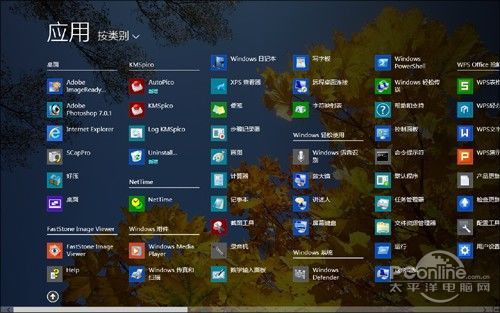 Windows 8.1_(ki)ʼˆ